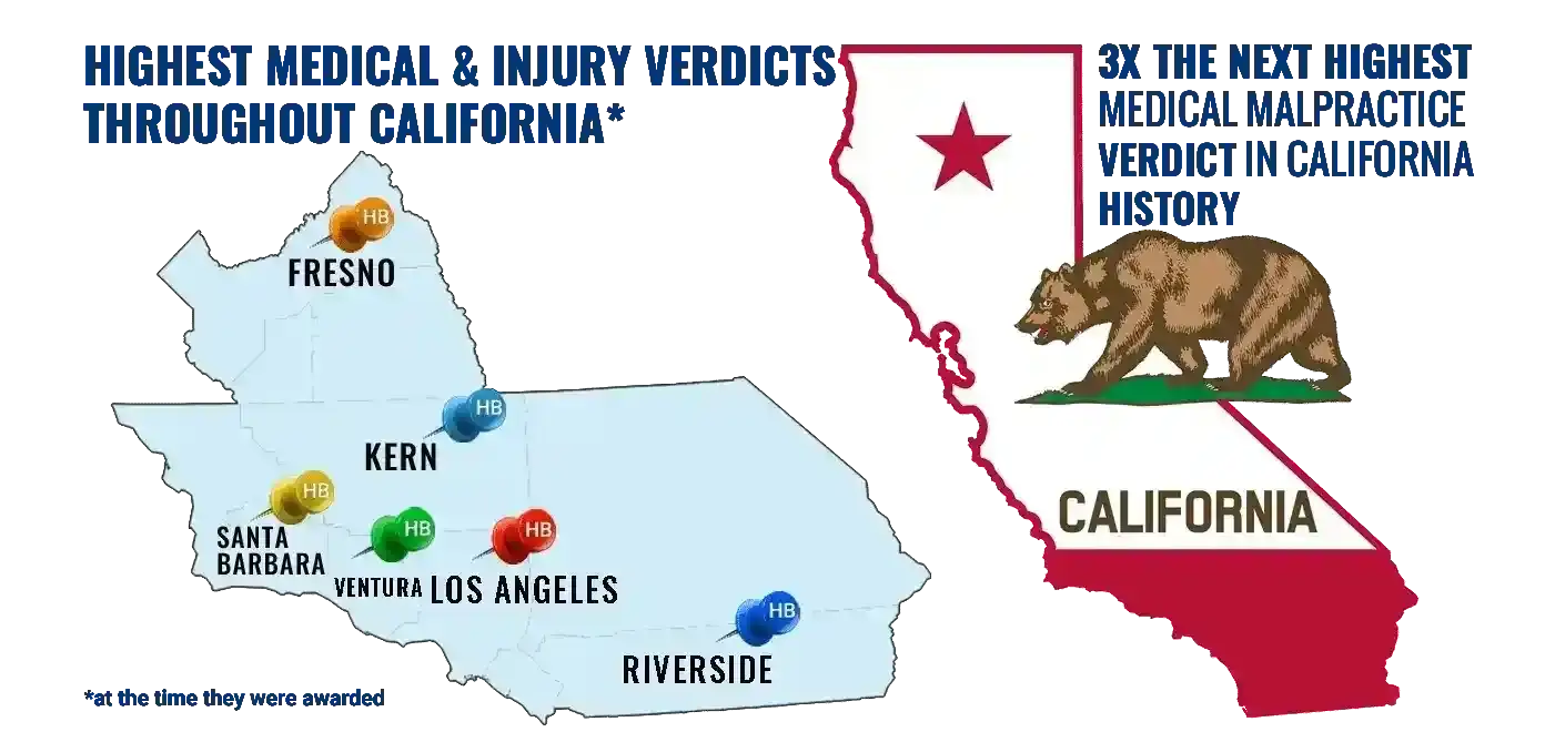 Medical malpractice verdict map California Heimberg Barr LLP